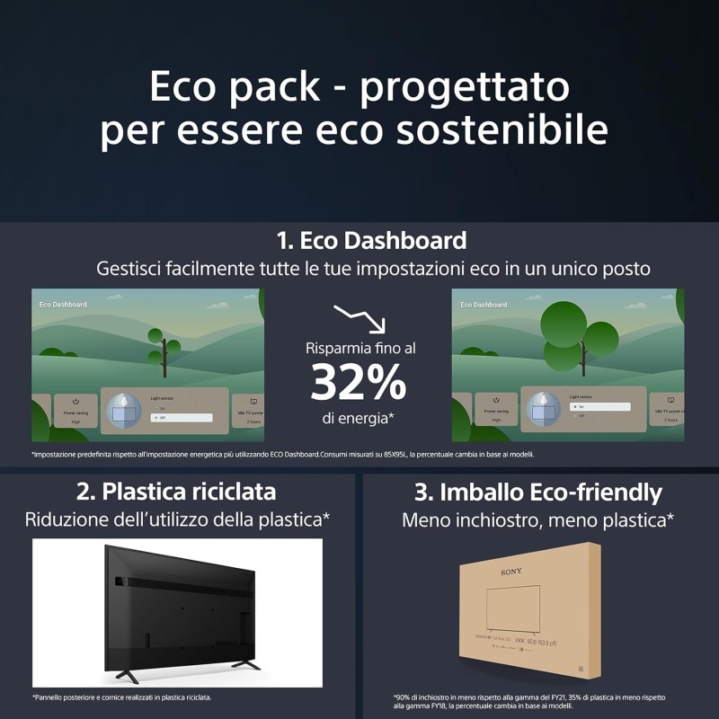 Sony BRAVIA,KD-75X75WL,LED,4K HDR,Google TV,ECO PACK,BRAVIA CORE,Narrow Bezel Design,Nero - 75 Inch Sony BRAVIA,KD-75X75WL,LED,4K HDR,Google TV,ECO PACK,BRAVIA CORE,Narrow Bezel Design,Nero - 75 Inch