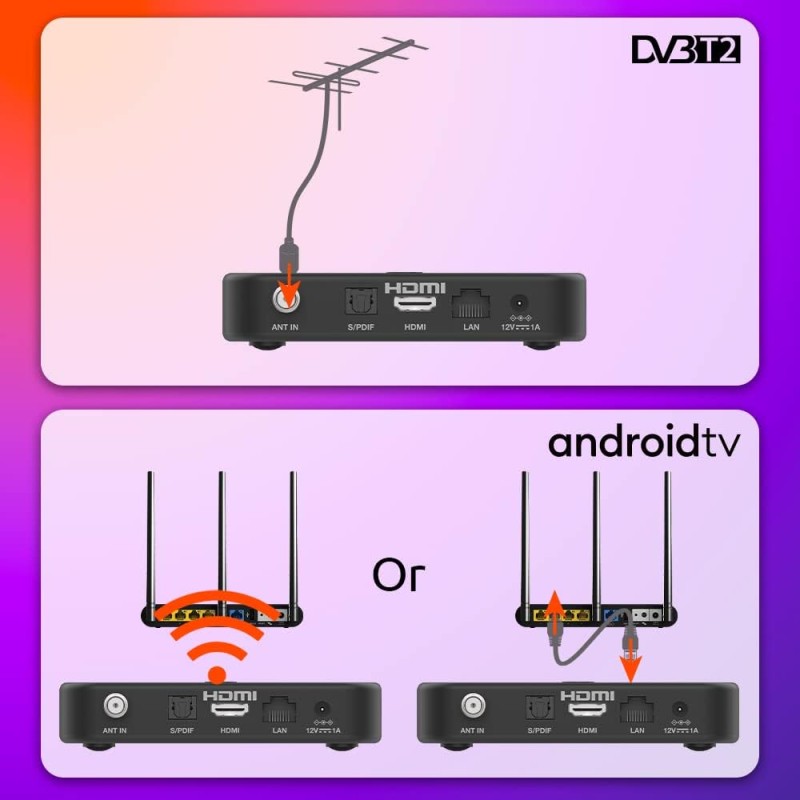 STRONG - Streaming Box Android TV + DVB-T 4K UHD - SRT420 - Chromecast integrato - Compatibile con Google Voice Assistant - Dolby Audio e Dolby Vision - Facile da installare - Nero