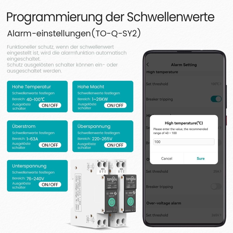 TONGOU SY2 JWT | WLAN Interruttore Relè intelligente | Misurazione della potenza | Automazione domestica | TUYA App Hub non richiesto | Controllo wireless dell'illuminazione e degli elettrodomestici​