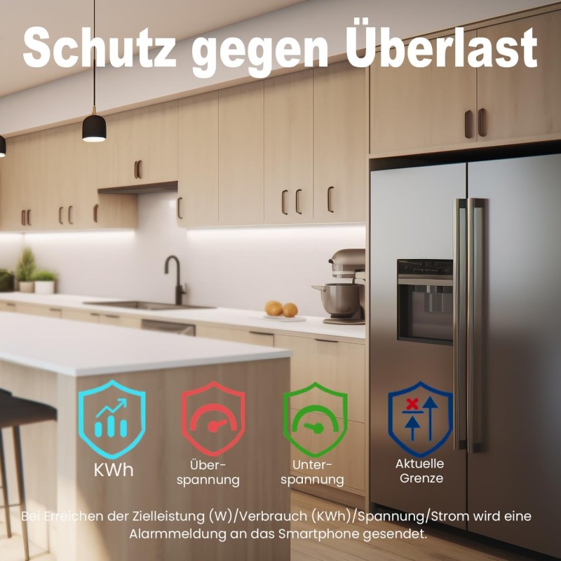 TONGOU SY2 JWT | WLAN Interruttore Relè intelligente | Misurazione della potenza | Automazione domestica | TUYA App Hub non richiesto | Controllo wireless dell'illuminazione e degli elettrodomestici​