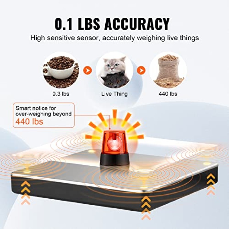 VEVOR Bilancia Digitale Pesa Pacchi di Spedizione Pacchi Postali Uso Commerciale in ABS Carico tra 150 g-200 kg per Corriere Fattoria, Bilancia per Pacchi 309 x 262 x 45 mm Schermo LCD Funzione Tara - 200kg/50g VEVOR Bilancia Digitale Pesa Pacchi di Spedizione Pacchi Postali Uso Commerciale in ABS Carico tra 150 g-200 kg per Corriere Fattoria, Bilancia per Pacchi 309 x 262 x 45 mm Schermo LCD Funzione Tara - 200kg/50g