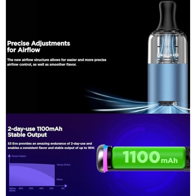 WENAX S3 EVO | GEEKVAPE Wenax S3 (Stylus 3) Pod Kit 18W 1100mAh Batteria | 2ml S Cartuccia 0.8ohm Vaporizzatore - No nicotine, No e-liquid (Blu-) - Blu- WENAX S3 EVO | GEEKVAPE Wenax S3 (Stylus 3) Pod Kit 18W 1100mAh Batteria | 2ml S Cartuccia 0.8ohm Vaporizzatore - No nicotine, No e-liquid (Blu-) - Blu-