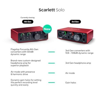 Focusrite Scarlett Solo (4° gen.), interfaccia audio USB per chitarristi, cantanti o produttori - Registrazioni professionali ad alta fedeltà e tutto il software necessario