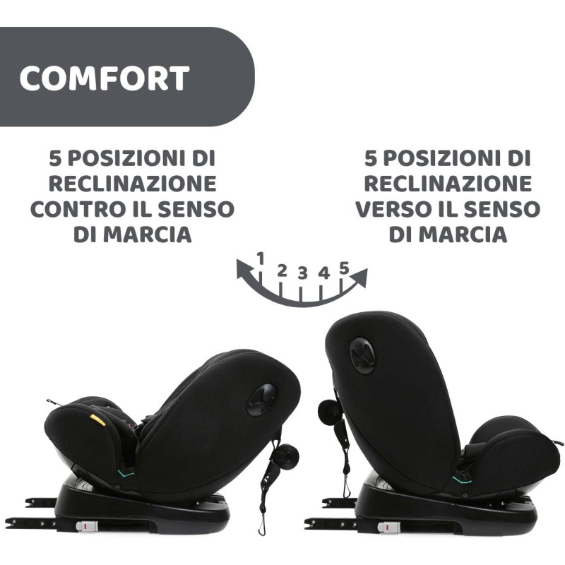 Chicco Unico Evo I-Size, Seggiolino Auto 0-36 Kg, omologato ECE R129/03, Isofix Girevole A 360° E Reclinabile, Gruppo 0+/1/2/3 Da 0 A 12 Anni - Nero