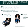 Chicco Unico Evo I-Size, Seggiolino Auto 0-36 Kg, omologato ECE R129/03, Isofix Girevole A 360° E Reclinabile, Gruppo 0+/1/2/3 Da 0 A 12 Anni - Nero