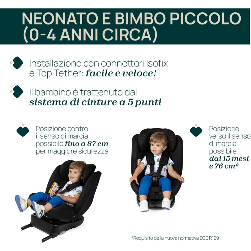 Chicco Unico Evo I-Size, Seggiolino Auto 0-36 Kg, omologato ECE R129/03, Isofix Girevole A 360° E Reclinabile, Gruppo 0+/1/2/3 Da 0 A 12 Anni - Nero