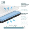 Materasso matrimoniale 160 x 190 Waterfoam 100% Made in Italy | Ergonomico e Ortopedico Sostegno Sostenuto | Elevata Traspirabilità, AirFoam | Sfoderabile | Anallergico, Antibatterico e Antiacaro - 160 x 190