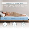Materasso matrimoniale 160 x 190 Waterfoam 100% Made in Italy | Ergonomico e Ortopedico Sostegno Sostenuto | Elevata Traspirabilità, AirFoam | Sfoderabile | Anallergico, Antibatterico e Antiacaro - 160 x 190