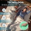 Materasso matrimoniale 160 x 190 Waterfoam 100% Made in Italy | Ergonomico e Ortopedico Sostegno Sostenuto | Elevata Traspirabilità, AirFoam | Sfoderabile | Anallergico, Antibatterico e Antiacaro - 160 x 190