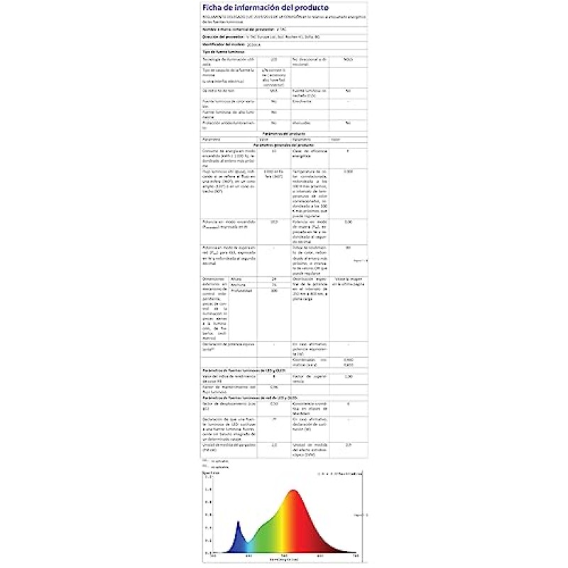 V-TAC Plafoniera LED Lineare da Soffitto 30 CM - 10W - Chip Samsung - Lampada Rettangolare 1200 Lumen - IP20 per Parete, Garage, Negozio - Tubo LED - Luce 3000k Bianca Calda - 30 CM