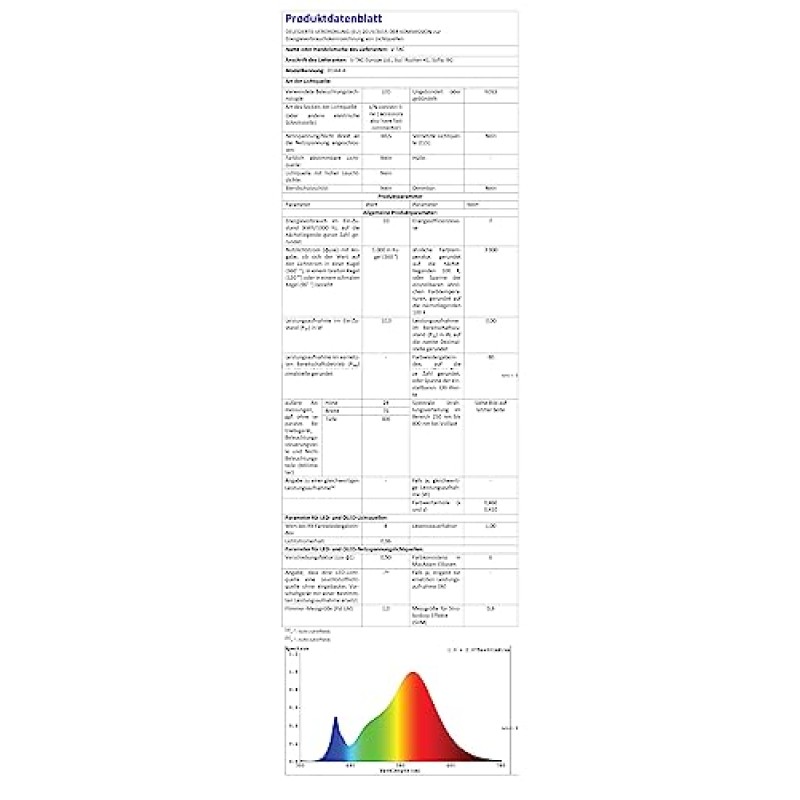 V-TAC Plafoniera LED Lineare da Soffitto 30 CM - 10W - Chip Samsung - Lampada Rettangolare 1200 Lumen - IP20 per Parete, Garage, Negozio - Tubo LED - Luce 3000k Bianca Calda - 30 CM
