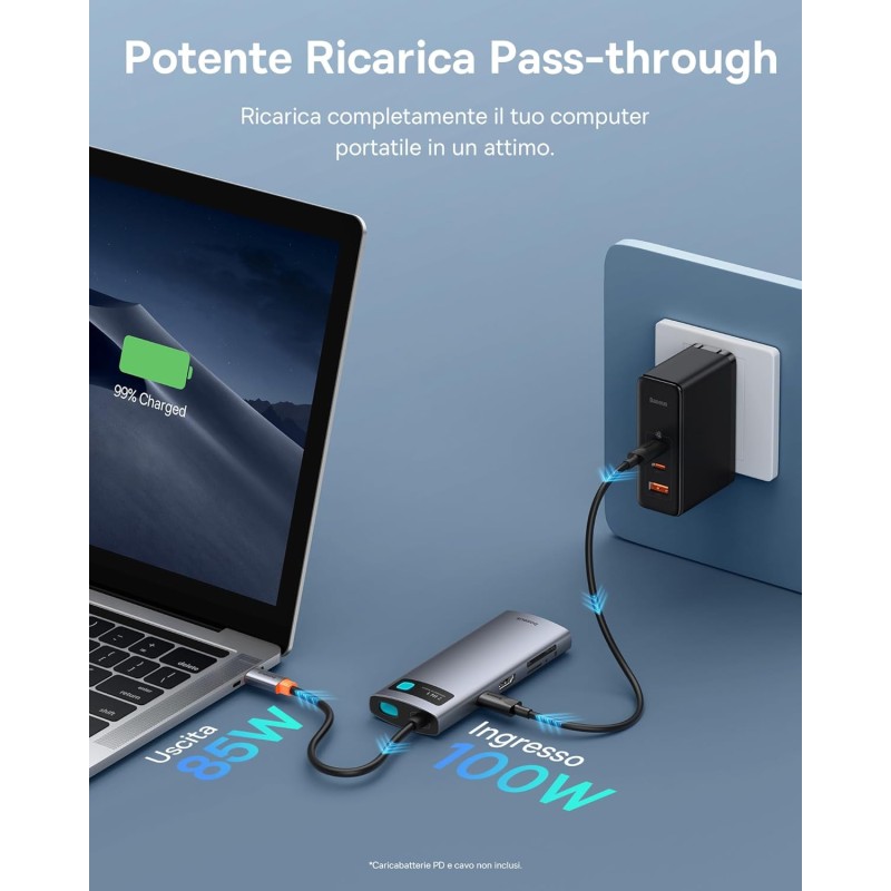Baseus Hub USB C 7 in 1 Adattatore con HDMI 4K@60Hz, PD 100W, 3 USB-A 3.0 5Gbps, Lettore Schede SD/TF, Docking Station per Computer Portatili per MacBook/Surface Pro/iPad/Steam Deck/Rog Ally/Samsung