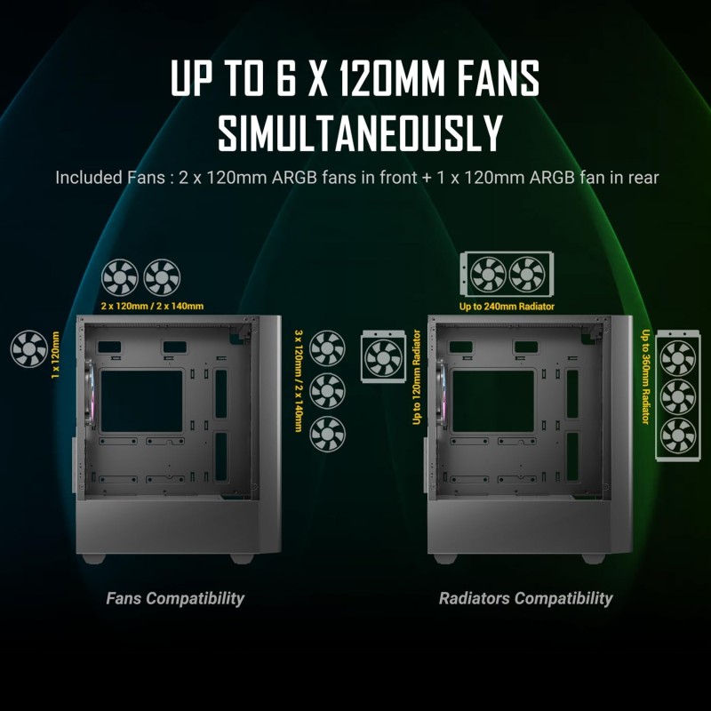 ANTEC NX500M ARGB, Pannello frontale in rete ad alto flusso d'aria, pronto per tipo C 3.2 Gen2, 3 ventole ARGB da 120 mm incluse, pannello laterale in vetro temperato, fino a 6 ventole, supporto - NX500M ARGB