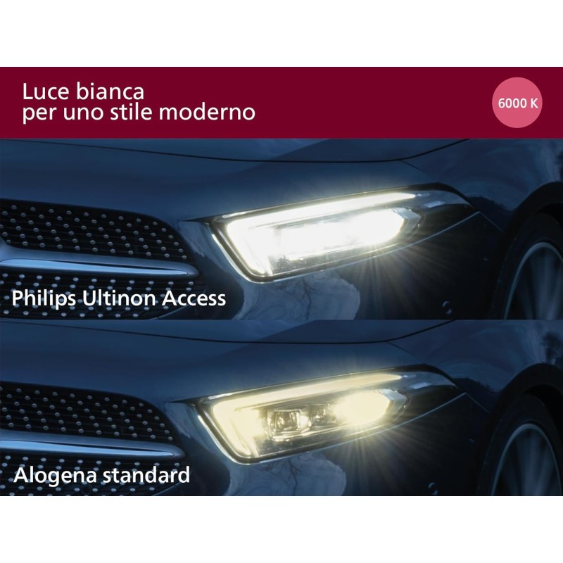 Philips Ultinon Access LED lampadina fari auto (H7), ultra-compact direct-fit, +80%, 6.000K, set di 2