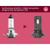 Philips Ultinon Access LED lampadina fari auto (H7), ultra-compact direct-fit, +80%, 6.000K, set di 2