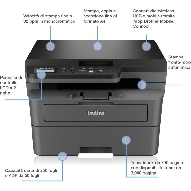 Brother DCPL2620DW Multifunzione Laser Monocromatica 3 in 1(Stampa/Copia/Scan), 32 ppm,Stampa Fronte/Retro Auto,Pannello di controllo LCD a 2 righe,USB e WiFi a 5 GHz,Inbox Toner da circa 700 pagine - 32 ppm, WiFi Brother DCPL2620DW Multifunzione Laser Monocromatica 3 in 1(Stampa/Copia/Scan), 32 ppm,Stampa Fronte/Retro Auto,Pannello di controllo LCD a 2 righe,USB e WiFi a 5 GHz,Inbox Toner da circa 700 pagine - 32 ppm, WiFi