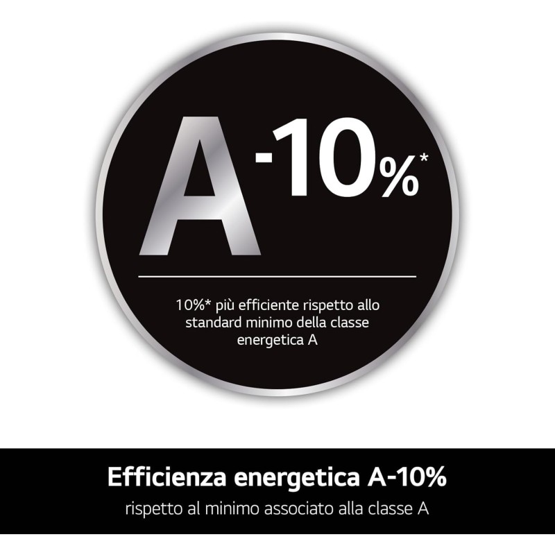 LG AI DD D4R3009NSWB Lavasciuga 9 / 6kg Serie R3 Classe A-10%/D, Lavatrice e Asciugatrice Insieme, 1400 giri, Lavaggio a Vapore, Eco Hybrid, Allergy Care, Motore Inverter Direct Drive, Bianca LG AI DD D4R3009NSWB Lavasciuga 9 / 6kg Serie R3 Classe A-10%/D, Lavatrice e Asciugatrice Insieme, 1400 giri, Lavaggio a Vapore, Eco Hybrid, Allergy Care, Motore Inverter Direct Drive, Bianca