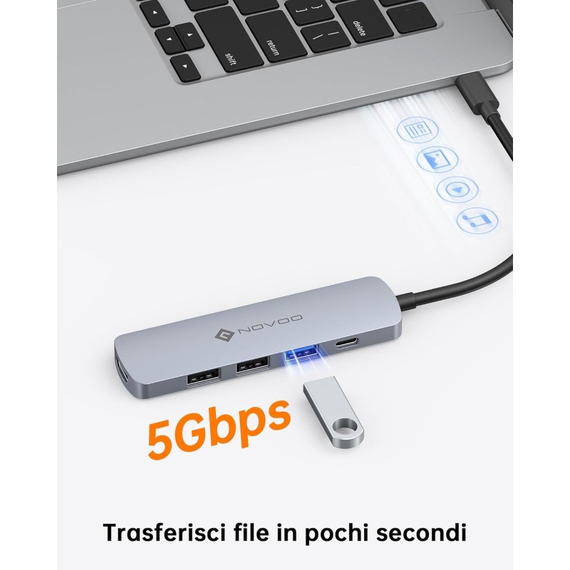 NOVOO USB C Hub with HDMI 4K, 100W PD, 3 USB Data Ports USB C 5Gbps Dock USB C Adapter for iPhone 15/15 Pro, MacBook Pro/Air M1 M2, iPad Pro, Surface, XPS, Thinkpad, Galaxy and More