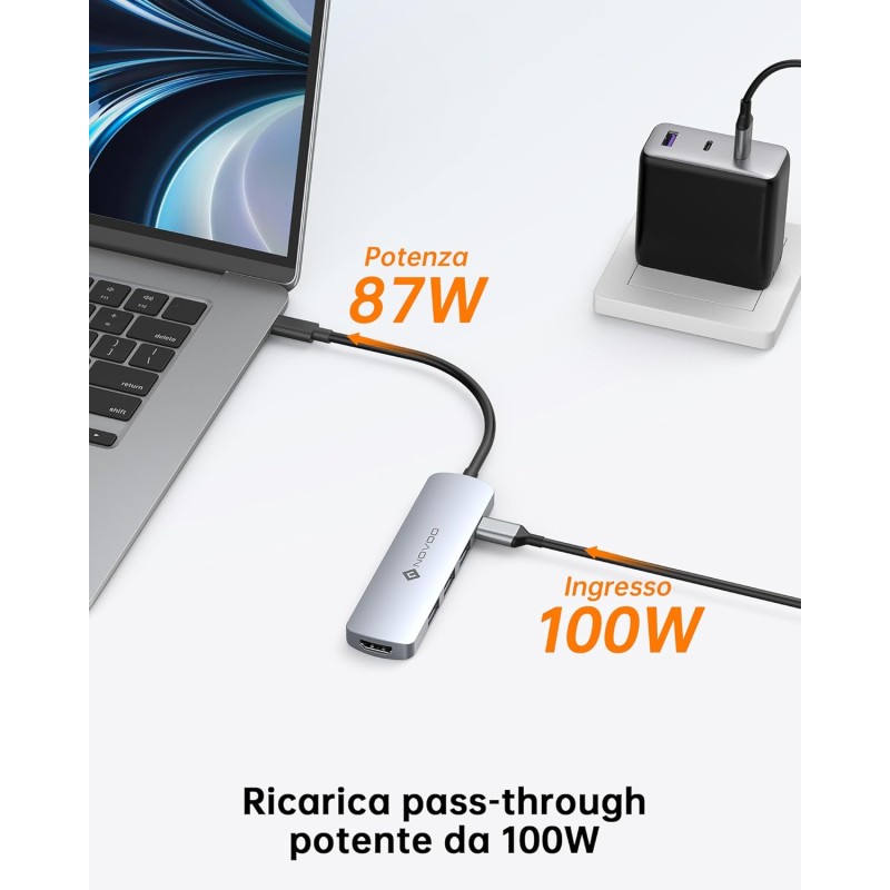 NOVOO USB C Hub with HDMI 4K, 100W PD, 3 USB Data Ports USB C 5Gbps Dock USB C Adapter for iPhone 15/15 Pro, MacBook Pro/Air M1 M2, iPad Pro, Surface, XPS, Thinkpad, Galaxy and More