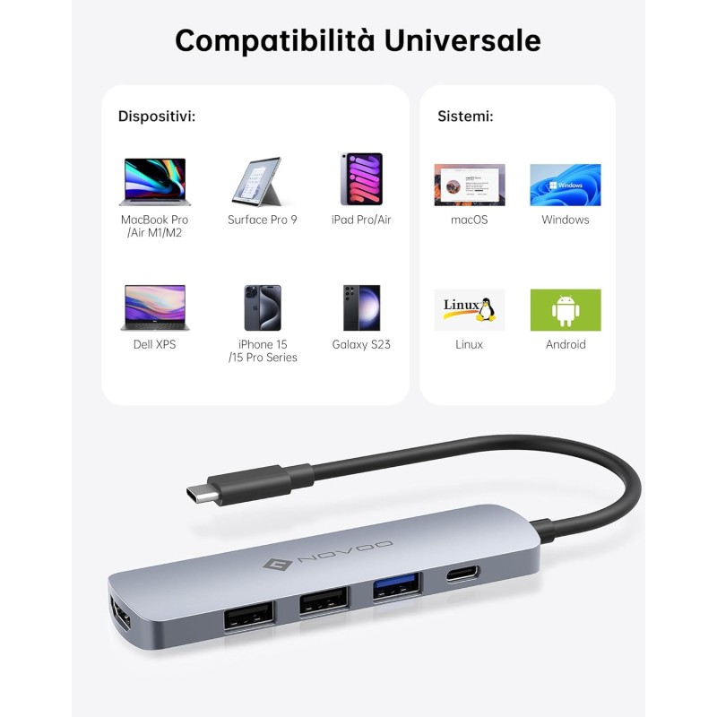NOVOO USB C Hub with HDMI 4K, 100W PD, 3 USB Data Ports USB C 5Gbps Dock USB C Adapter for iPhone 15/15 Pro, MacBook Pro/Air M1 M2, iPad Pro, Surface, XPS, Thinkpad, Galaxy and More