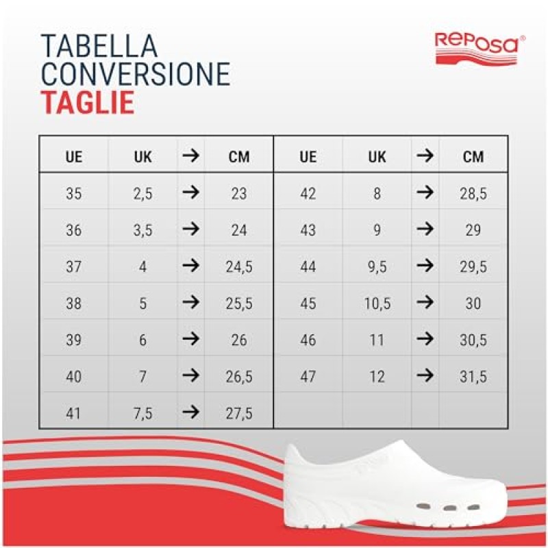 REPOSA Scarpetta - Scarpe Sanitarie Donna e Uomo in Gomma con Chiusura Tallone e Soletta Estraibile, Zoccoli Sanitari Donna e Uomo Anatomici e Antishock, Scarpe da Lavoro Sanitario con Fori Laterali - 38 EU Bianco