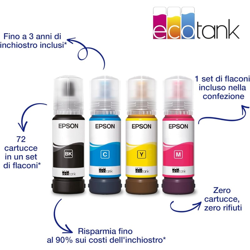 Epson EcoTank ET-2870 Stampante Multifunzione A4, Serbatoi Ricaricabili Alta Capacità, 4 Flaconi Inclusi pari a 3600pag B/N 6500pag Colore, Display LCD Epson EcoTank ET-2870 Stampante Multifunzione A4, Serbatoi Ricaricabili Alta Capacità, 4 Flaconi Inclusi pari a 3600pag B/N 6500pag Colore, Display LCD