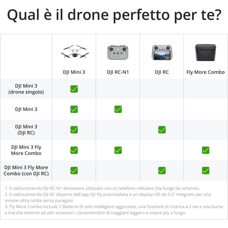 DJI Mini 3 – Mini drone con fotocamera leggero e pieghevole con video in 4K HDR, autonomia di 38 minuti, Riprese verticali native e funzioni intelligenti, C0 DJI Mini 3 – Mini drone con fotocamera leggero e pieghevole con video in 4K HDR, autonomia di 38 minuti, Riprese verticali native e funzioni intelligenti, C0