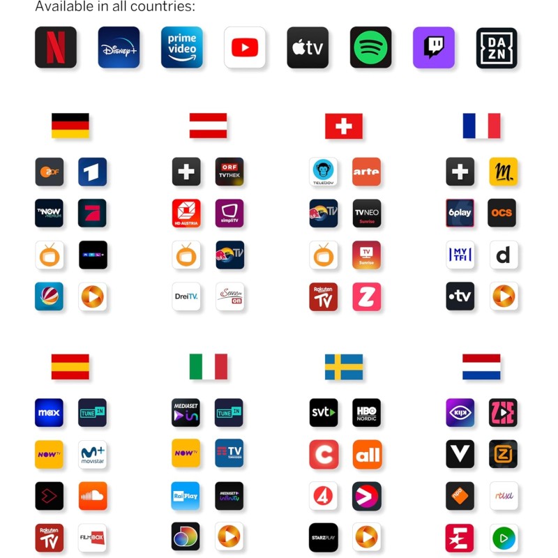 Thomson Streaming Box 240, 4K UHD, Google TV, Google Voice Control, Wifi, Googlecast built-in Thomson Streaming Box 240, 4K UHD, Google TV, Google Voice Control, Wifi, Googlecast built-in