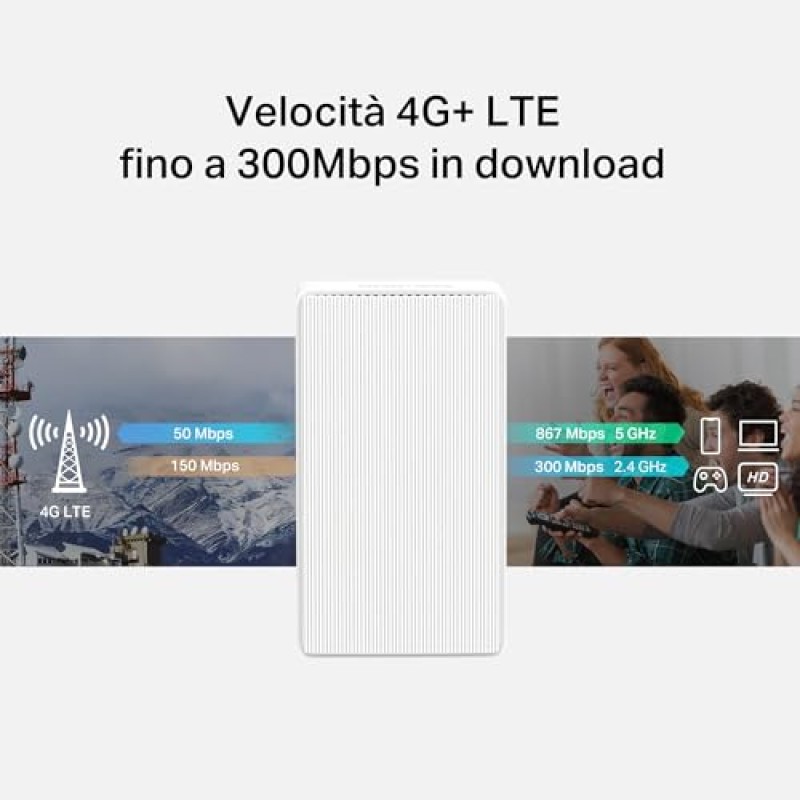 Mercusys TP-Link MB130-4G Cat4 AC1200Mbps Router 4G LTE Wireless Dual-Band, Router WiFi con Sim, Porta LAN/WAN, Modem 4G Sim, Senza Configurazione, Antenne Interne, VPN, Porte Antenna Esterna