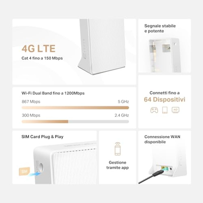 Mercusys TP-Link MB130-4G Cat4 AC1200Mbps Router 4G LTE Wireless Dual-Band, Router WiFi con Sim, Porta LAN/WAN, Modem 4G Sim, Senza Configurazione, Antenne Interne, VPN, Porte Antenna Esterna