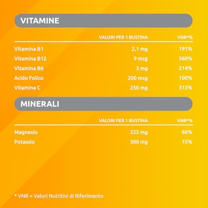 Supradyn Magnesio e Potassio Integratore Multivitaminico con Vitamine B, Vitamina C e Sali Minerali per Stanchezza, Caldo e Sport, 60 Bustine Effervescenti Senza Zucchero, Gusto Arancia - 240 g (Confezione da 1)