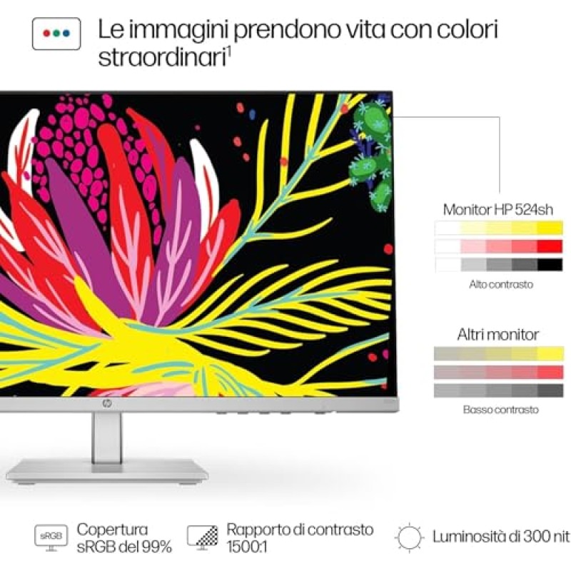 HP 524sh Monitor, Schermo da 23.8" FHD IPS Antiriflesso, Tecnologia Eye Ease, Tempo Risposta 5 ms GtG Overdrive, Risoluzione 1920 x 1080, Software Display Center, HDMI, Nero