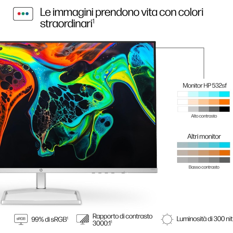 HP 532sf Monitor, Schermo da 31,5" FHD IPS Antiriflesso, Tecnologia Eye Ease, Tempo Risposta 5 ms GtG Overdrive, Risoluzione 1920 x 1080, Software Display Center, HDMI, Nero - 32"