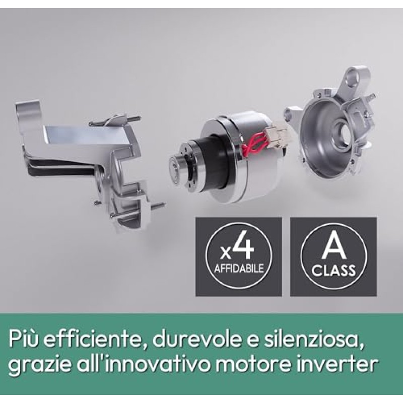 Candy Smart Pro Inverter CO4474TWM6/1-S Lavatrice a carica frontale, 7KG, Classe A-10%, 1400 giri, Motore Speed Dive Inverter, 16 programmi, AxLxP 85x60x45,4 cm, Bianco [Classe di energetica A]