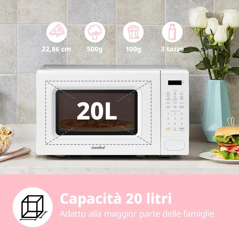 COMFEE' Forno a Microonde Digitale, 700W, 20L, 6 Menù Preimpostati, Express Cook, 11 Livelli di Potenza, Scongelamento, Funzione di Memorizzazione - Bianco - CM-E202CC(WH) - Bianco