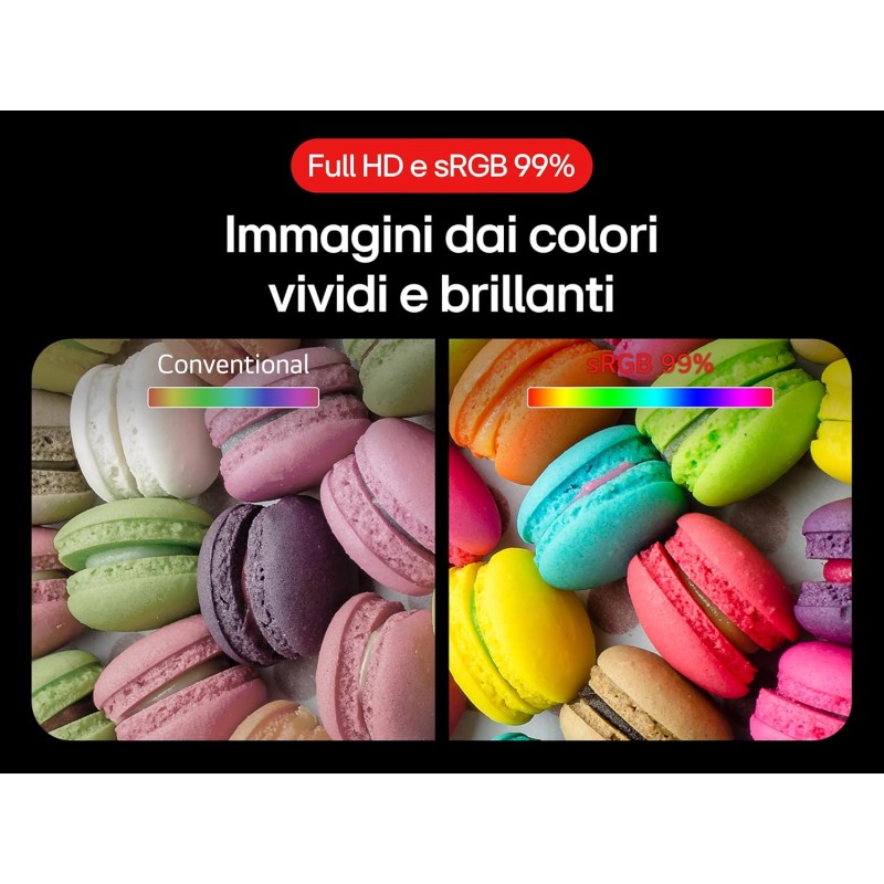 LG UltraGear 24GS50F Monitor Gaming 24" FHD (1920x1080), 180Hz, 1ms, AMD FreeSync, HDR 10, HDMI 1.4, DisplayPort 1.2, Uscita Cuffie, Flicker Safe, Nero - 24"