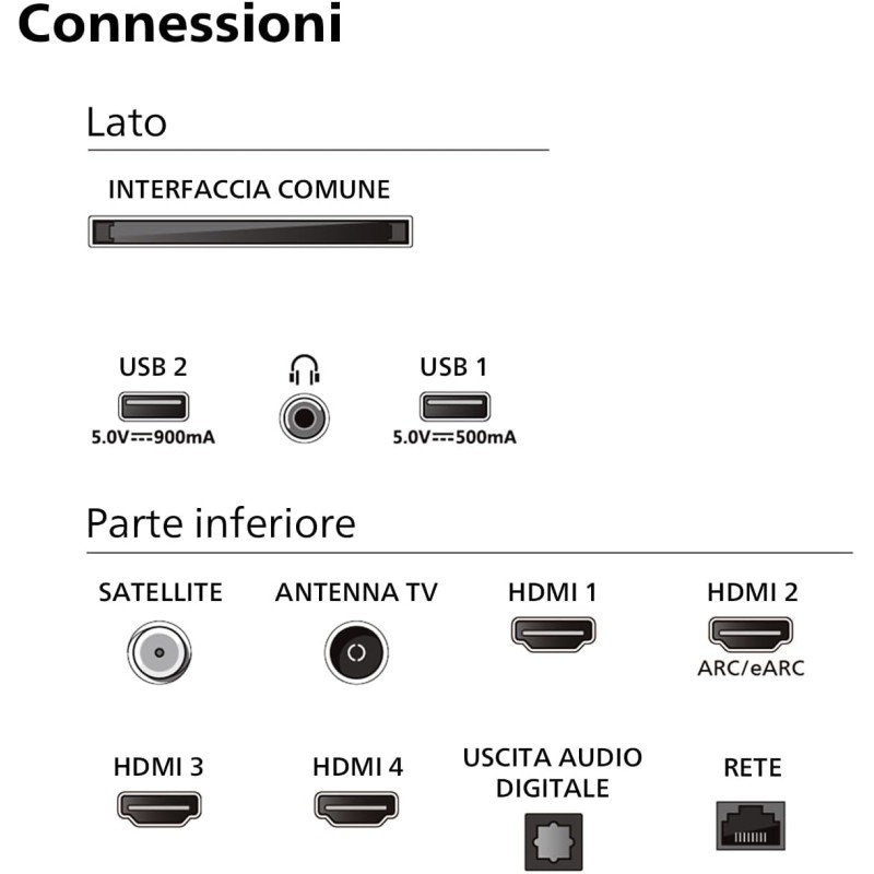 Philips Ambilight 55PUS8919 4K LED Smart TV - Display 55’’ con piattaforma Titan OS Pixel Precise Ultra HD e Dolby Atmos Sound, funziona con Alexa e Google Voice Assistant - Grigio Antracite - 55" Philips Ambilight 55PUS8919 4K LED Smart TV - Display 55’’ con piattaforma Titan OS Pixel Precise Ultra HD e Dolby Atmos Sound, funziona con Alexa e Google Voice Assistant - Grigio Antracite - 55"