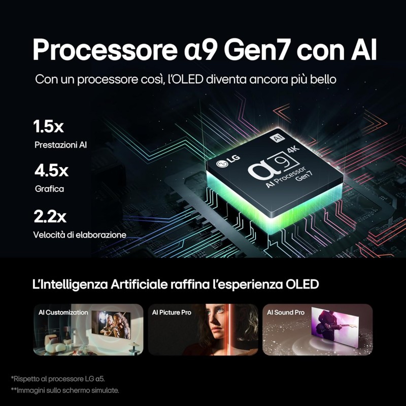 LG OLED evo 48'', Serie C4 2024, OLED48C46LA, Smart TV 4K, Processore α9 Gen7, OLED Dynamic Tone Mapping Pro, 40W, Dolby Vision, 4 HDMI 2.1 4K@144Hz, GSync, VRR, Alexa, ThinQ AI, webOS 24, Umber Brown - 48''