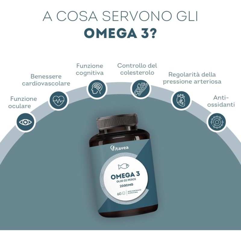 Omega 3 Olio di Pesce con 1000 mg EPA e 500 mg DHA - Alto Dosaggio Quotidiano - Senza Retrogusto - 2000 mg Olio di Pesce - 60 Capsule Softgel - Integratore Omega 3 e Acidi Grassi Essenziali EPA DHA