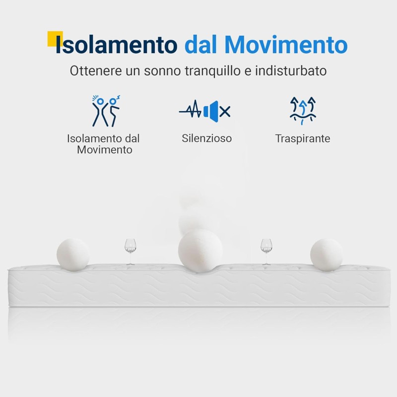 Avenco Materasso 140x190,Materasso Matrimoniale Molle Insacchettate a 3 zone Supporto Personalizzato, Isolamento del Movimento, Nessun Rumore per Migliorare la Qualità del Sonno - 140x190cm Avenco Materasso 140x190,Materasso Matrimoniale Molle Insacchettate a 3 zone Supporto Personalizzato, Isolamento del Movimento, Nessun Rumore per Migliorare la Qualità del Sonno - 140x190cm