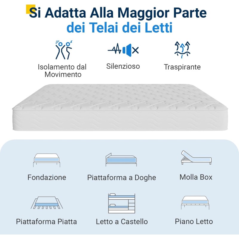 Avenco Materasso 140x190,Materasso Matrimoniale Molle Insacchettate a 3 zone Supporto Personalizzato, Isolamento del Movimento, Nessun Rumore per Migliorare la Qualità del Sonno - 140x190cm Avenco Materasso 140x190,Materasso Matrimoniale Molle Insacchettate a 3 zone Supporto Personalizzato, Isolamento del Movimento, Nessun Rumore per Migliorare la Qualità del Sonno - 140x190cm