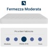 Avenco Materasso 140x190,Materasso Matrimoniale Molle Insacchettate a 3 zone Supporto Personalizzato, Isolamento del Movimento, Nessun Rumore per Migliorare la Qualità del Sonno - 140x190cm Avenco Materasso 140x190,Materasso Matrimoniale Molle Insacchettate a 3 zone Supporto Personalizzato, Isolamento del Movimento, Nessun Rumore per Migliorare la Qualità del Sonno - 140x190cm
