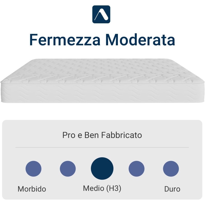 Avenco Materasso 140x190,Materasso Matrimoniale Molle Insacchettate a 3 zone Supporto Personalizzato, Isolamento del Movimento, Nessun Rumore per Migliorare la Qualità del Sonno - 140x190cm Avenco Materasso 140x190,Materasso Matrimoniale Molle Insacchettate a 3 zone Supporto Personalizzato, Isolamento del Movimento, Nessun Rumore per Migliorare la Qualità del Sonno - 140x190cm
