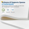 Avenco Materasso 140x190,Materasso Matrimoniale Molle Insacchettate a 3 zone Supporto Personalizzato, Isolamento del Movimento, Nessun Rumore per Migliorare la Qualità del Sonno - 140x190cm Avenco Materasso 140x190,Materasso Matrimoniale Molle Insacchettate a 3 zone Supporto Personalizzato, Isolamento del Movimento, Nessun Rumore per Migliorare la Qualità del Sonno - 140x190cm