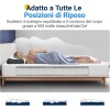 Avenco Materasso 140x190,Materasso Matrimoniale Molle Insacchettate a 3 zone Supporto Personalizzato, Isolamento del Movimento, Nessun Rumore per Migliorare la Qualità del Sonno - 140x190cm Avenco Materasso 140x190,Materasso Matrimoniale Molle Insacchettate a 3 zone Supporto Personalizzato, Isolamento del Movimento, Nessun Rumore per Migliorare la Qualità del Sonno - 140x190cm
