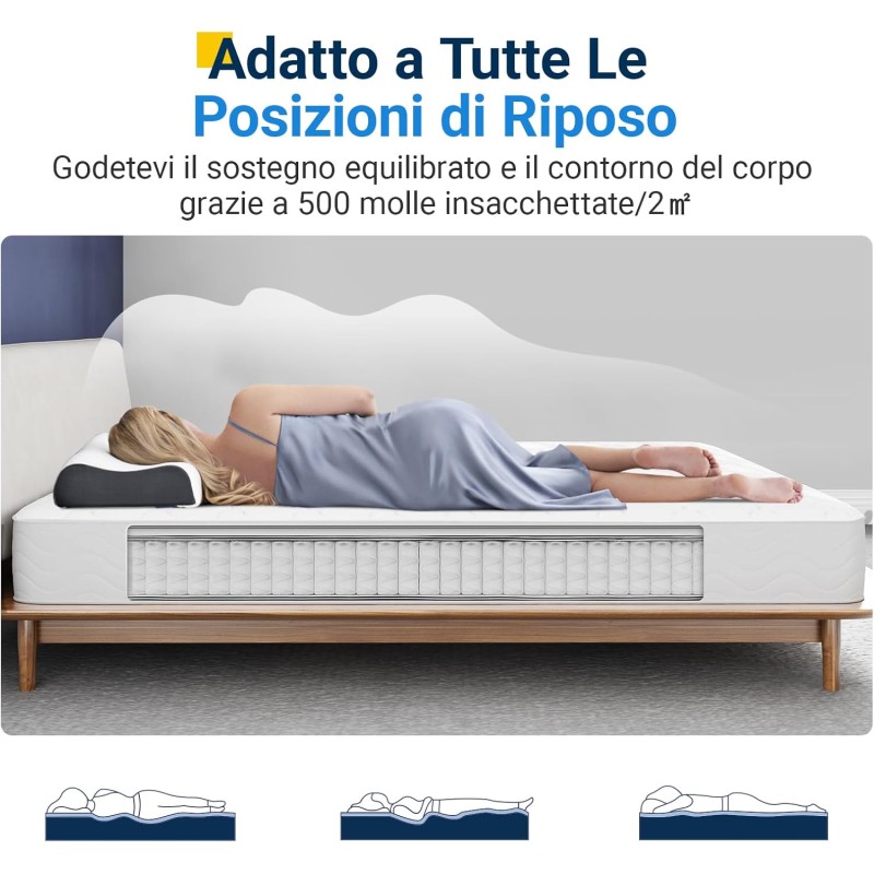 Avenco Materasso 140x190,Materasso Matrimoniale Molle Insacchettate a 3 zone Supporto Personalizzato, Isolamento del Movimento, Nessun Rumore per Migliorare la Qualità del Sonno - 140x190cm Avenco Materasso 140x190,Materasso Matrimoniale Molle Insacchettate a 3 zone Supporto Personalizzato, Isolamento del Movimento, Nessun Rumore per Migliorare la Qualità del Sonno - 140x190cm