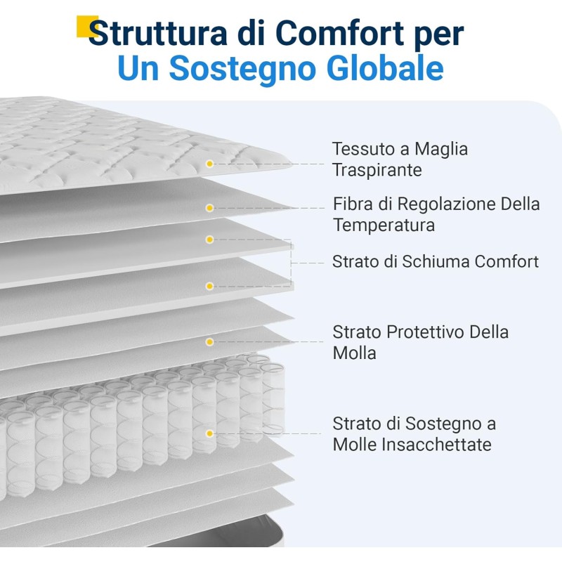 Avenco Materasso 140x190,Materasso Matrimoniale Molle Insacchettate a 3 zone Supporto Personalizzato, Isolamento del Movimento, Nessun Rumore per Migliorare la Qualità del Sonno - 140x190cm Avenco Materasso 140x190,Materasso Matrimoniale Molle Insacchettate a 3 zone Supporto Personalizzato, Isolamento del Movimento, Nessun Rumore per Migliorare la Qualità del Sonno - 140x190cm