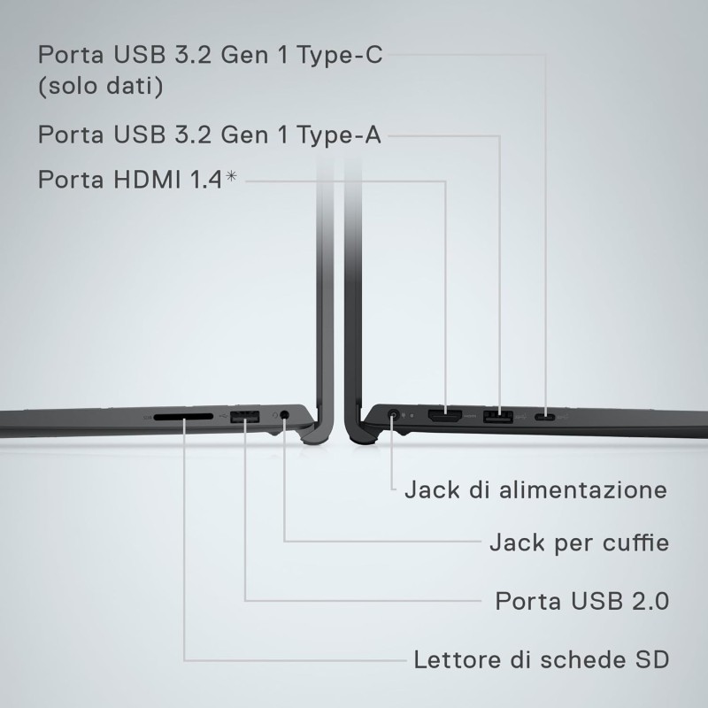 Dell Inspiron 15 3535 Notebook 15.6 inch FHD+ (1920 x 1080) Laptop, AMD Ryzen 5 7520U Processor, AMD Radeon Graphics, 8GB RAM, 512GB SSD, Windows 11 Home, Italian Keyboard, Nero Dell Inspiron 15 3535 Notebook 15.6 inch FHD+ (1920 x 1080) Laptop, AMD Ryzen 5 7520U Processor, AMD Radeon Graphics, 8GB RAM, 512GB SSD, Windows 11 Home, Italian Keyboard, Nero
