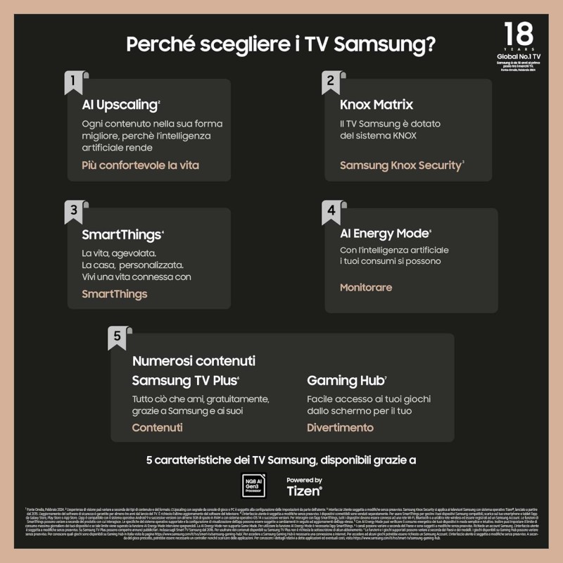Samsung Smart TV 43" UE43DU7170UXZT, Crystal 4K UHD, 4K Upscaling, Slim Look, DVBT-2, Q-Symphony & OTS Lite, Integrato con Bixby, comp con Alexa e Google Assistant, Black 2024 - 43"