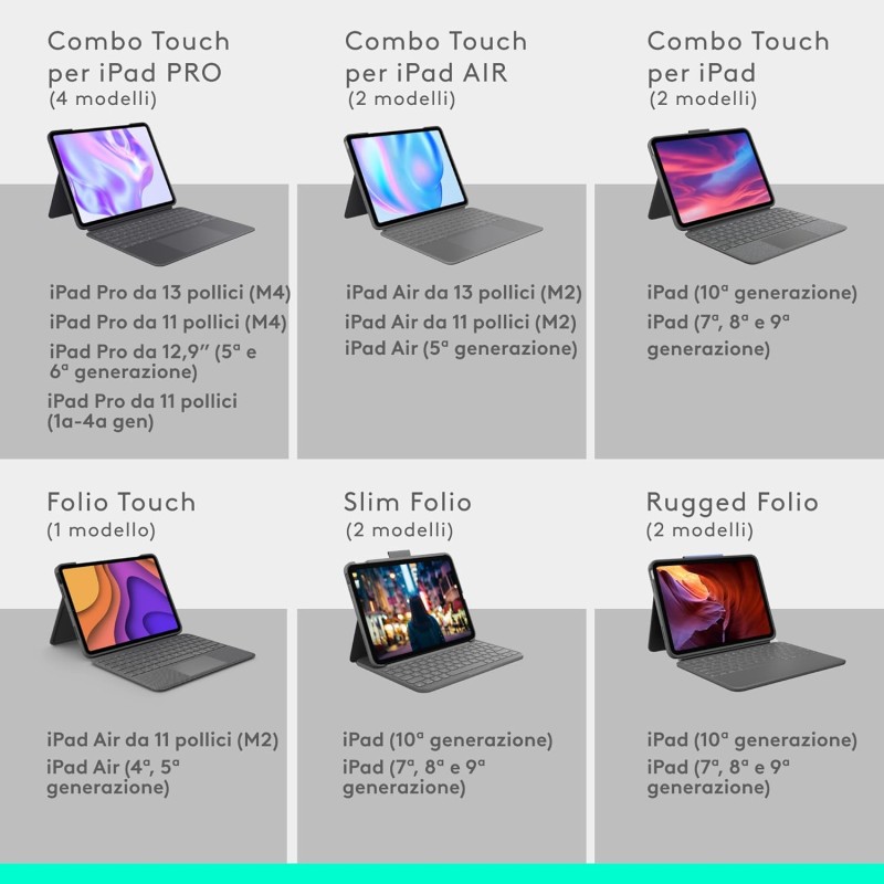 Logitech Combo Touch per iPad Air da 11 pollici (M2), iPad Air (4ª e 5ª generazione - 2020, 2022)(2024) Custodia con tastiera - Tastiera retroilluminata staccabile con supporto, ITA QWERTY - Grigio